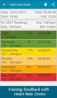 myFitness Companion android App screenshot 9